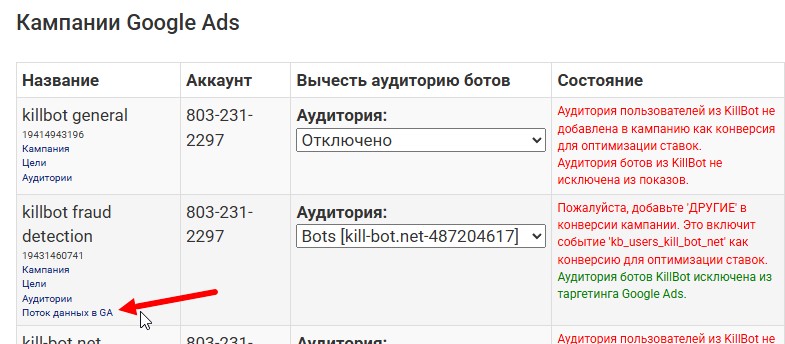 Переходим в потоки данных гугл аналитики из килбот