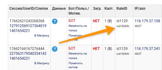 Визит попал под ИИ правило
