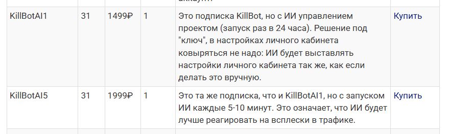 ИИ подписки и запуском раз в 5 минут и 24 часа