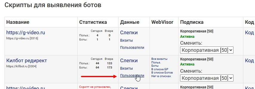 разтел посетители на сайте килбот
