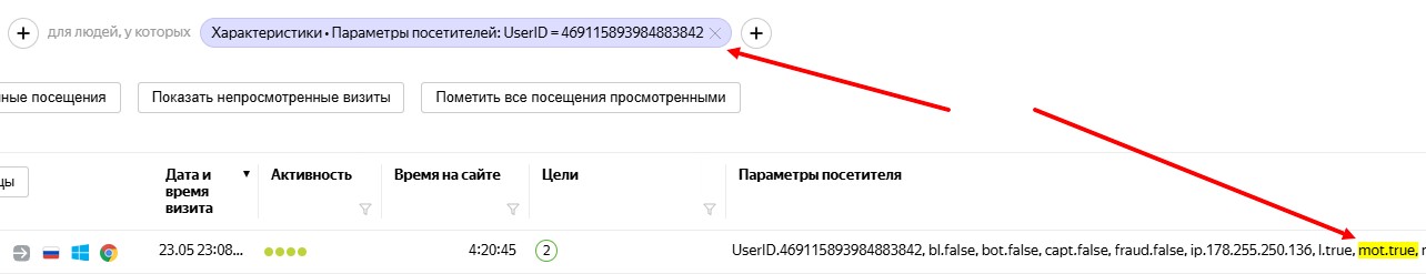 метка что мотивированный в вебвизоре
