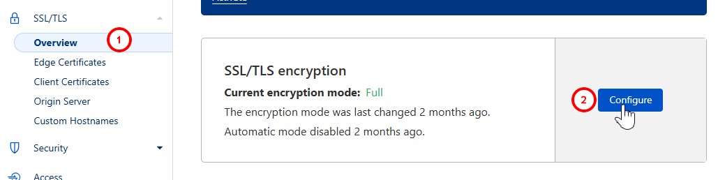 настройки SSL в клаудфларе