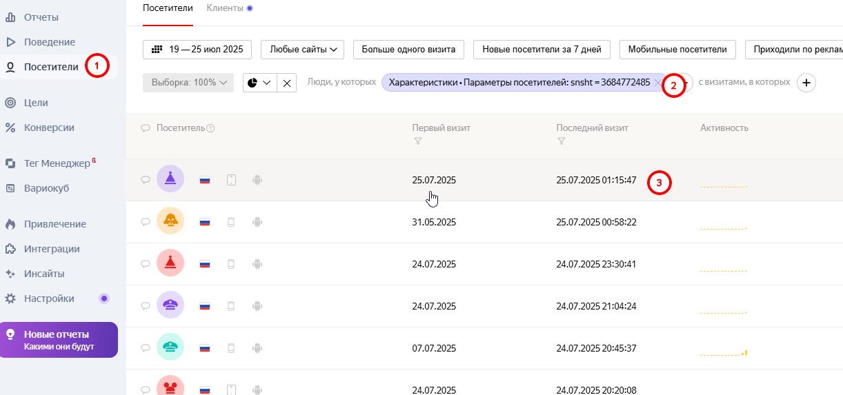 Посетители с правилом