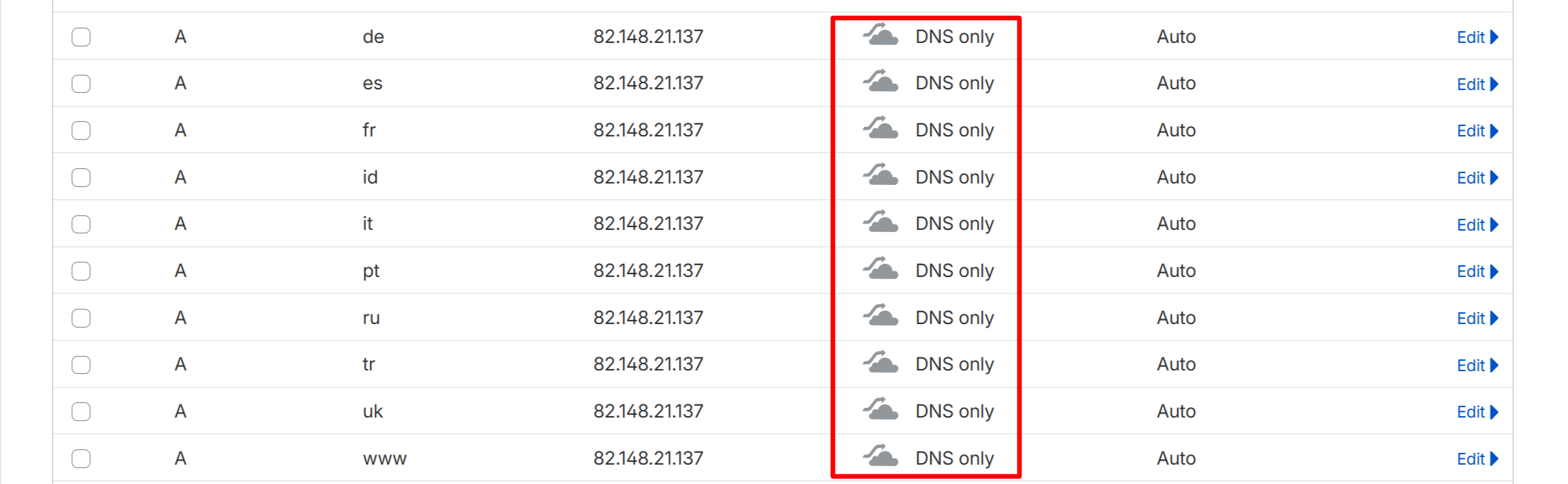 DNS only