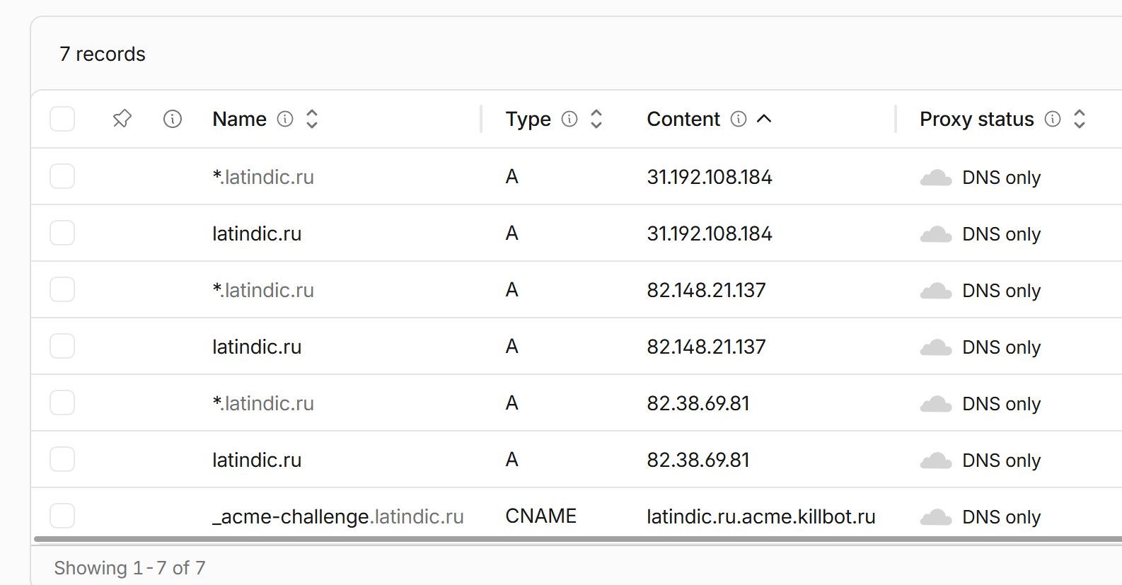 Конфигурация килбот на 3 сервера